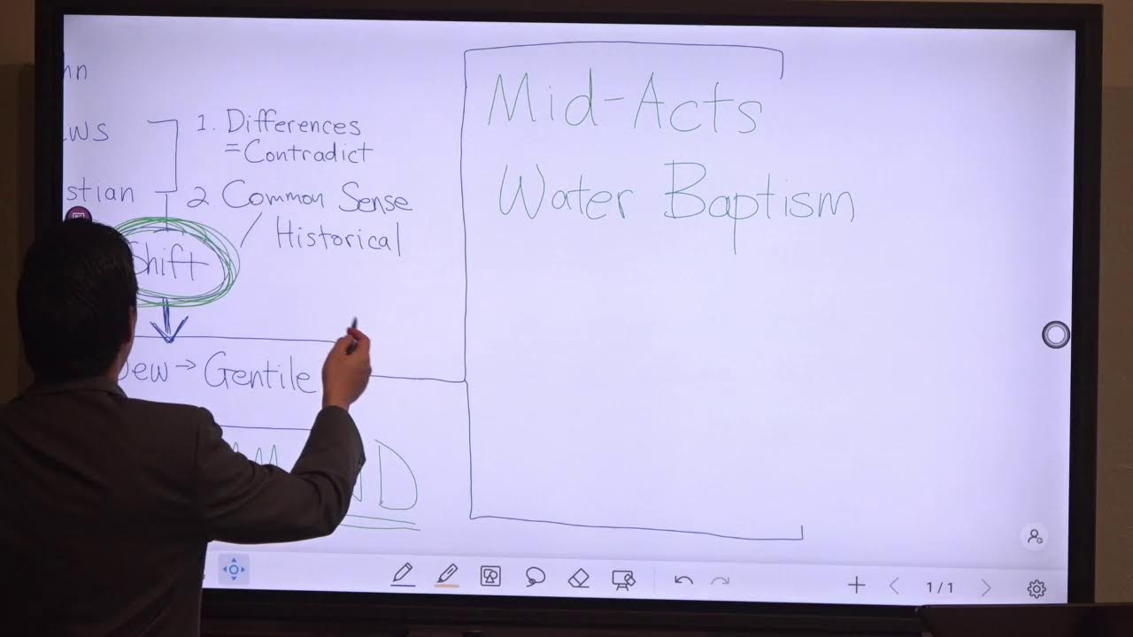 Sunday Bible Study | Dr. Gene Kim