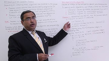 Non Deterministic Algorithms