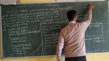 Topic- 47 getting input from the user in Java applet