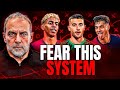 Why Barcelona S 25 26 Game Plan Is Straight Up Terrifying Why Barcelona S 25 26 Game Plan Is Straight Up Terrifying