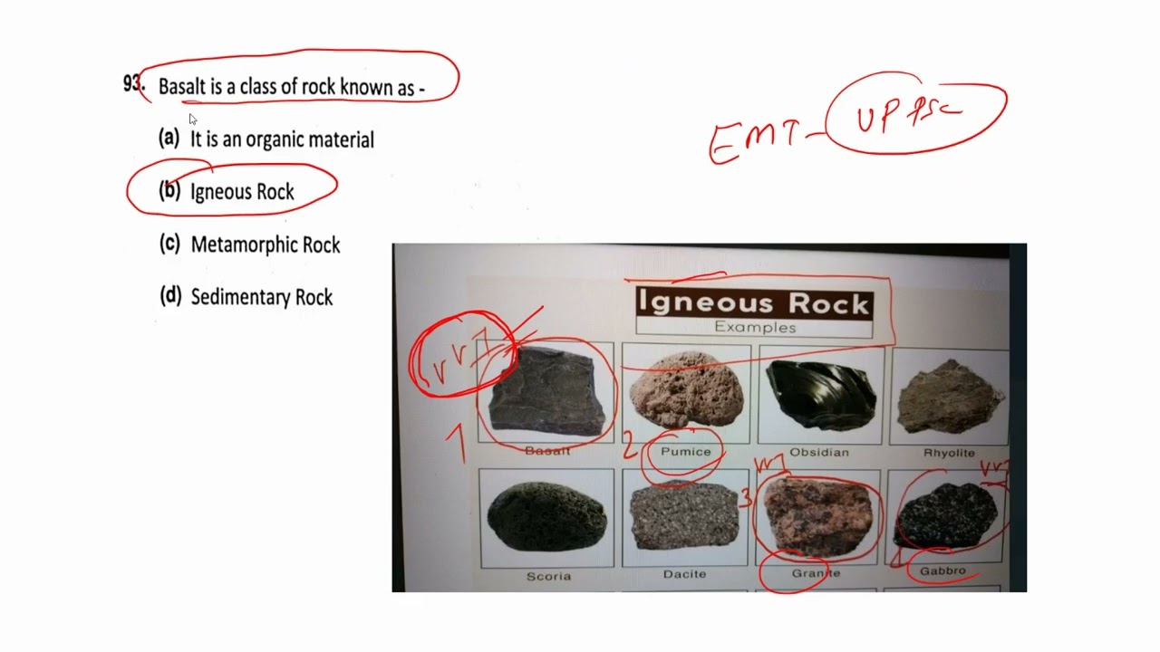 NCL MS:LIVE CLASS/ 85 TO 90 QUESTION FROM OUR LIVE CLASS/UP MI PRELIMS EXAM/7004481782