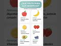 ¿Qué fruta comer para cada beneficio? 🍎🍌🍊