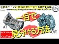 自動車の「ＣＶＴ車とＡＴ車を一目で見分ける方法」/How to easily distinguish between CVT and AT of a car /D.I.Y. Challenge