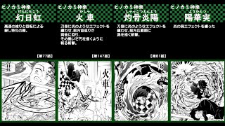 鬼滅の刃 ヒノカミ神楽の技まとめ 日の呼吸 Youtube