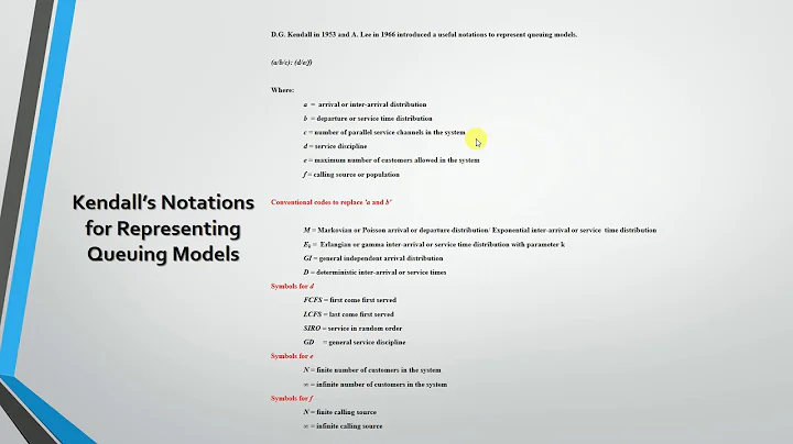 Waiting Line Theory - 3 (Kendall's Notations for Representing Queuing Models)