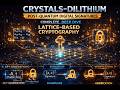 CRYSTALS-Dilithium Explained – Post-Quantum Digital Signatures Deep Dive