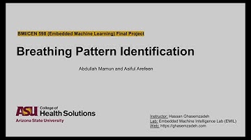 Breathing Pattern Identification