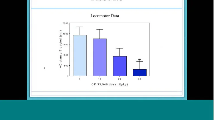 Chronic nicotine exposure during adolescence by An...