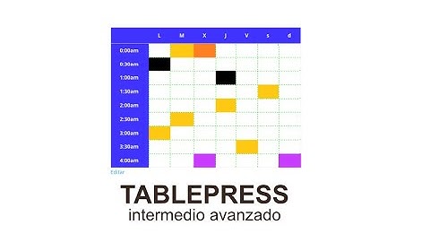 Tablepress: Crear tablas en wordpress  con tablepress  css intermedio avanzado
