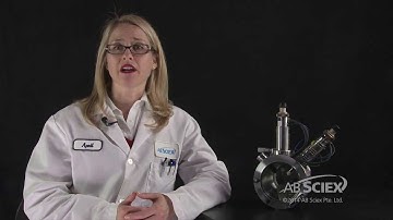 Overcoming matrix effects in routine food testing