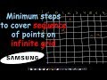 Samsung interview question  minimum steps in infinite grid