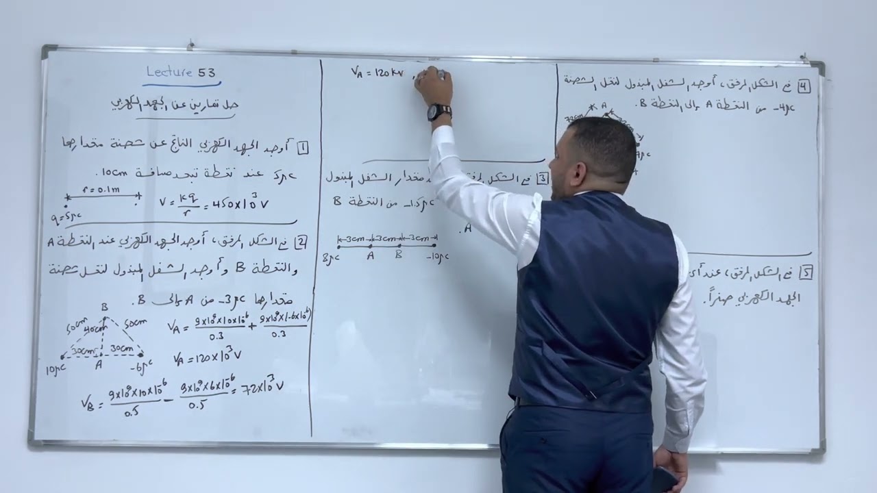 المحاضرة (53)