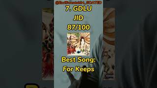 Download Lagu My Top 10 Albums Of 2025! #abstractrap #rap #releasethecalvinfiles MP3