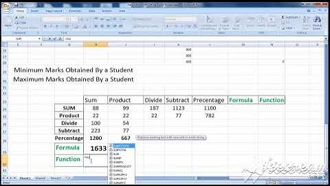 Patwari jobs computer test preparation l  Applying Formulas and Functions in MS Excel