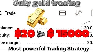 $20 to $15000 trading XAUUSD |BaseBreakout Strategy| Scalping is easier #gold #forextrading #xauusd