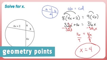 Geometry Points: Finding Chord Measurements of Intersecting Chords (Example 2)