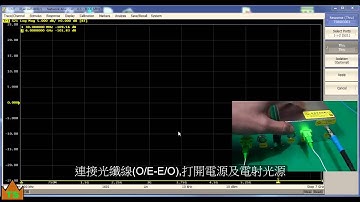 RF over Fiber Optic Link test on CMT PLANAR 804/1