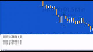 TradeStation EasyLanguage quick-tip 81