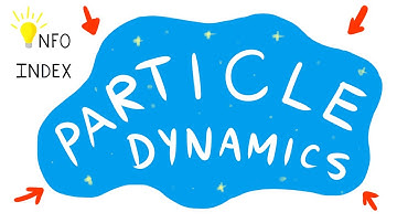 Physics: Particle Dynamics Q1 | Info Index