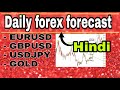 ( 8 june ) daily forex forecast  EURUSD / GBPUSD / USDJPY / GOLD  forex trading  Hindi