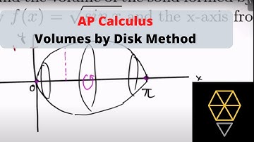 Calculus - Volumes by Disk Method (Solids of Revolution)