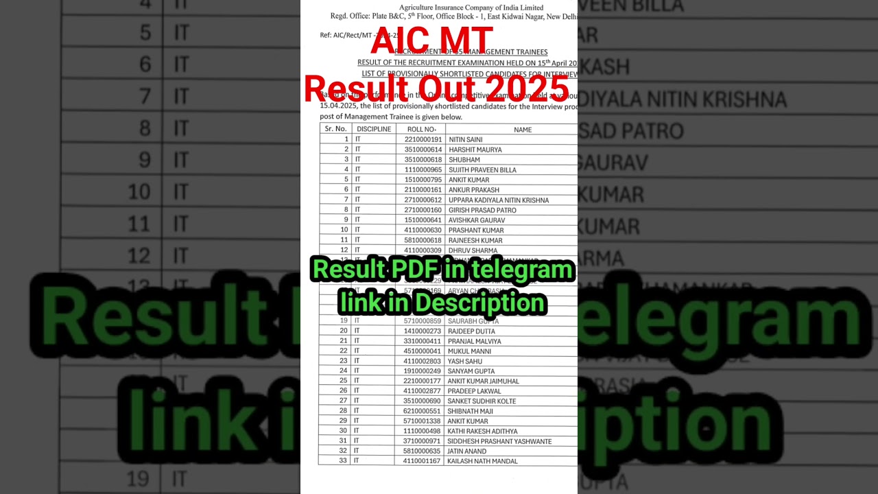 AIC MT Result Out 2025 | Agriculture Insurance Company Management Trainee Result