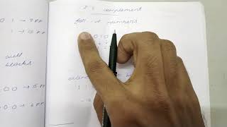 30   Why Booth Algorithm Works    Computer Organisation