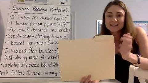 How to get organized for Guided Reading
