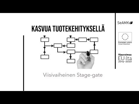 Video: Lopuksi On Arealin Prototyyppimateriaalia