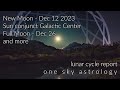 New Moon Dec 12 2023 - Sun conj GC - Dec 26 Full Moon - Lunar Cycle - True Sidereal Astrology