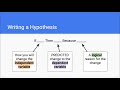 Crafting Testable Hypotheses in Science Experiments