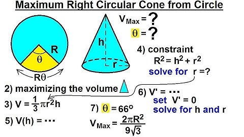 Calculus 1: Max-Min Problems (23 of 30) Maximum Right Circular Cone