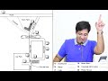 IELTS Listening Most Confusing MAPS By Asad Yaqub