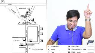 IELTS Listening Most Confusing MAPS By Asad Yaqub