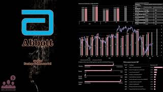 $ABT Abbott Laboratories Q2 2026 Earnings Conference Call