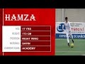 Hamza - The Skilful Magician