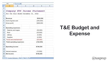 How to do accounting of T&E Budget and Expenses