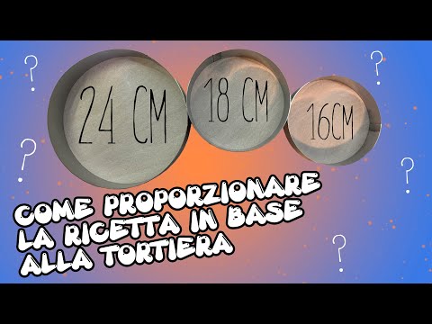 Modificare LE PROPORZIONI in base alla tortiera che si ha a