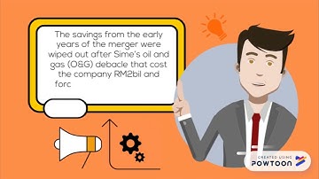 FIN 544 : MERGER & ACQUISITION OF SIME DARBY AND GUTHRIE GOLDEN HOPE