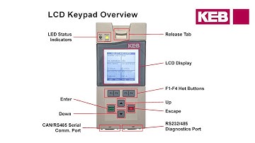 KEB F5 Elevator Drive Training: Keypad Overview (Part 2)