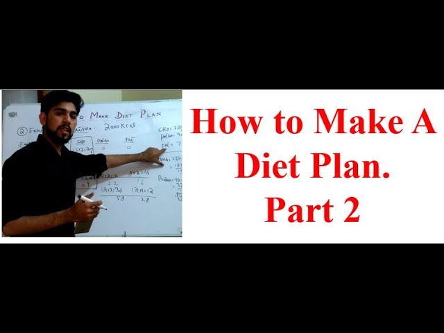 How to make a diet plan Part 2 / AMDR calculation class=