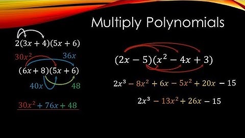 Multiply Polynomials (after FOIL)