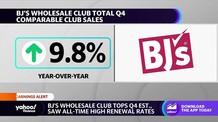 BJ’s Wholesale Club stock rises, tops Q4 earnings estimates