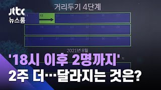 '18시 이후 2명까지' 2주 더…추가 조치로 달라지는 것 / JTBC 뉴스룸