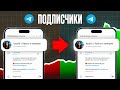 Из-за ЭТИХ 4 ошибок, вы теряете 50% подписчиков в телеграм