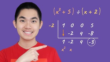 Synthetic Division of Polynomials | The Easy Way