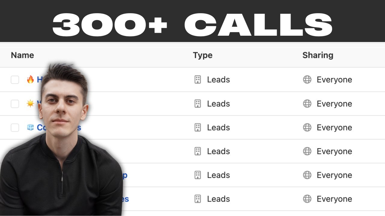 What 300 Discovery Calls Taught Me About Buyer Psychology