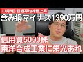 第652話【株式講座】含み損マイナス1390万円達成！第2四半期決算発表の「東洋合成工業」信用買5000株の行方は