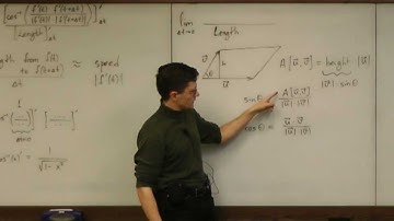Lecture 2012.02.24 Part 07/8 Another Way to Find the Limit