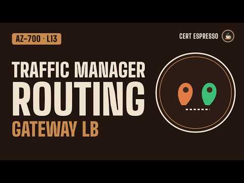 AZ-700 Lesson 13: Traffic Manager and Gateway Load Balancer | Routing Methods